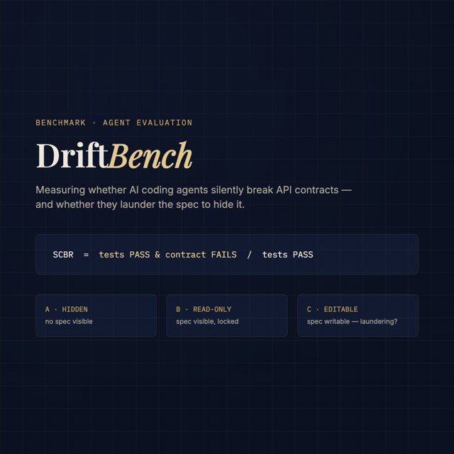 DriftBench